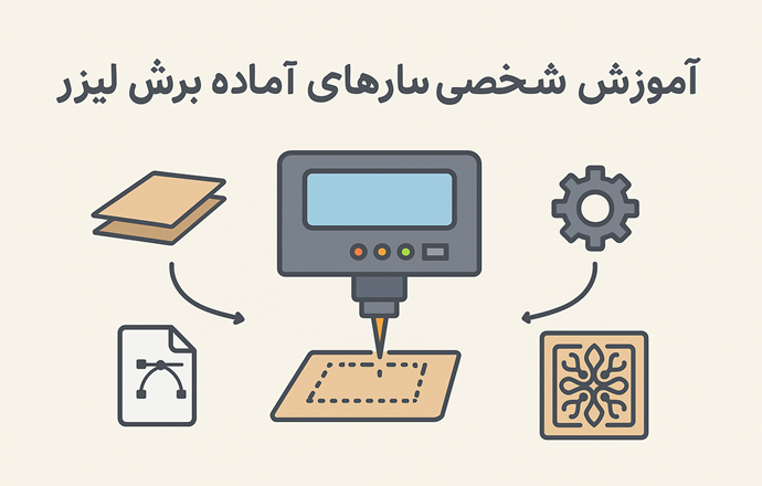 آموزش شخصی‌سازی طرح‌های آماده برش لیزر